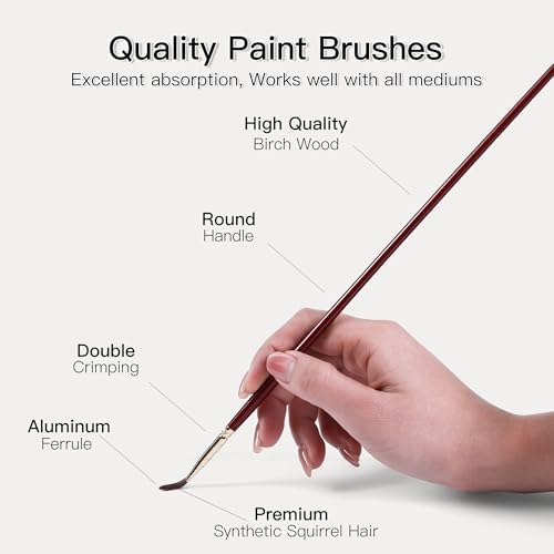 Paul Rubens 5Pcs Professional Acrylic Paint Brushes Set Long Wooden Handles Nylon Bristles