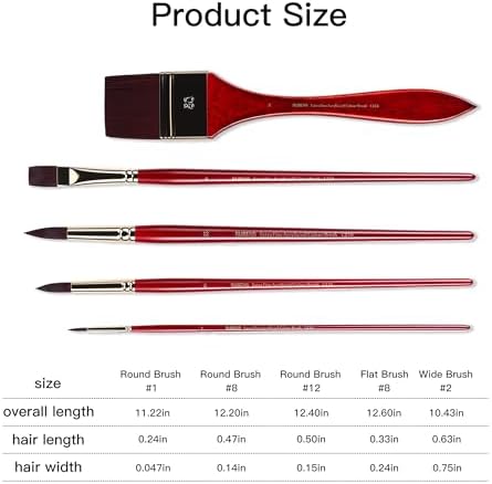 Paul Rubens 5Pcs Professional Acrylic Paint Brushes Set Long Wooden Handles Nylon Bristles