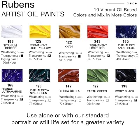 Paul Rubens Oil Paints Set 10 Colors 60ml Large Tubes Professional High Saturation Standard Colors