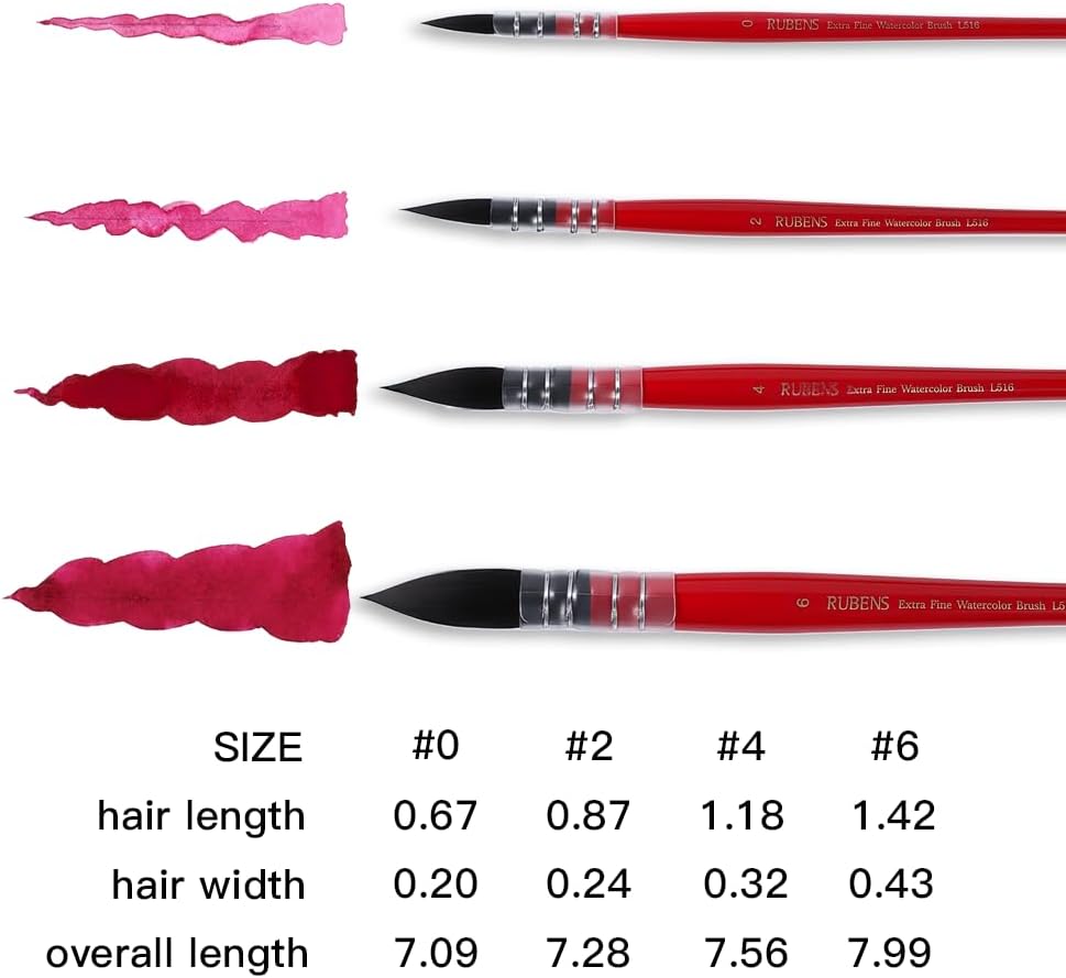 US Fulfillment - rubens Watercolor Brush Set, 3 / 4 Pcs Professional Soft Synthetic Squirrel Paint Brushes, Short Handles for Watercolor Gouache Ink Painting - Sizes #2 4 6