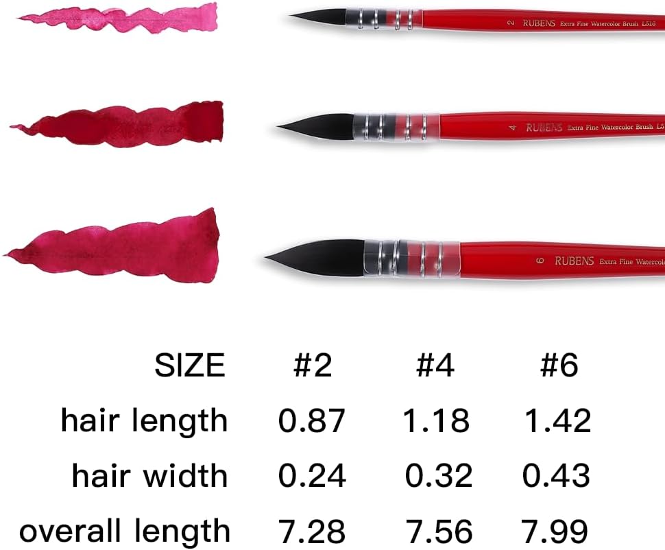 US Fulfillment - rubens Watercolor Brush Set, 3 / 4 Pcs Professional Soft Synthetic Squirrel Paint Brushes, Short Handles for Watercolor Gouache Ink Painting - Sizes #2 4 6