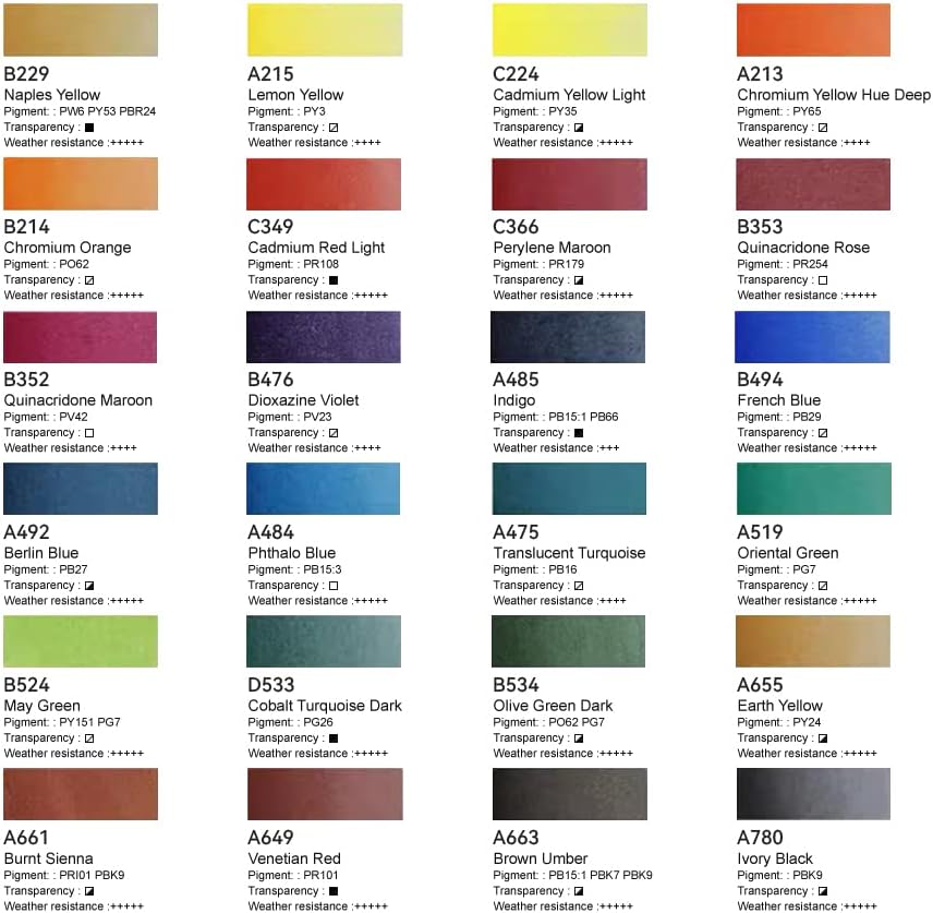 Paul Rubens Watercolor Paint Set 5ml (24color，36color)