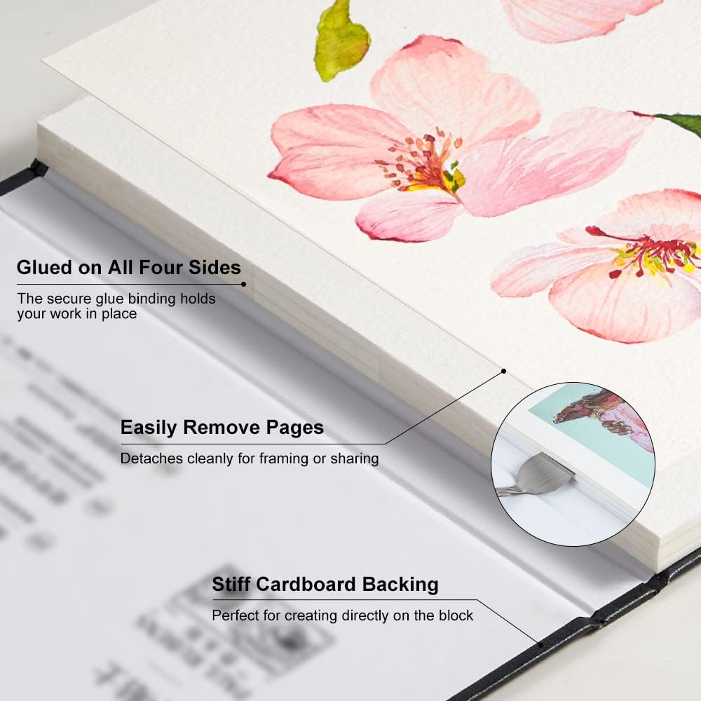 Paul Rubens Cold Press Watercolor Paper 40 Sheets 100 Cotton