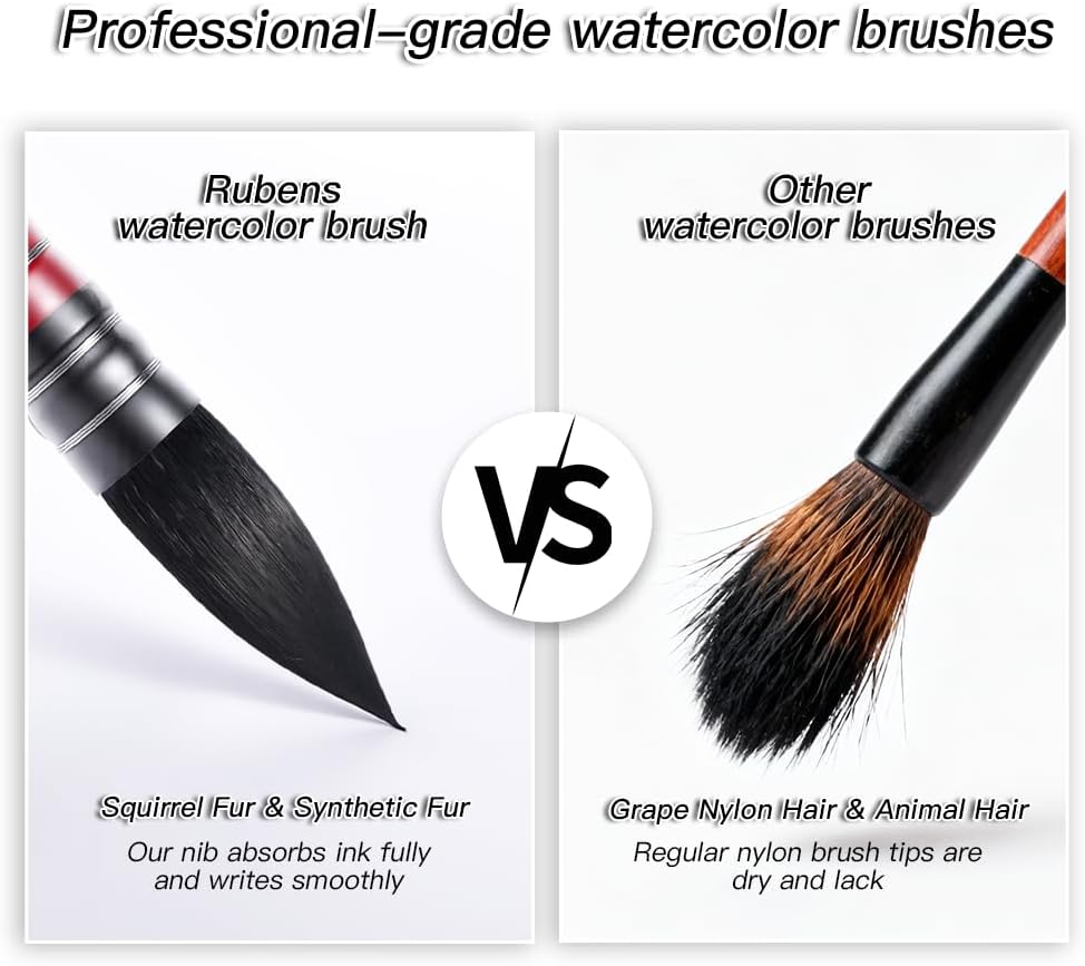 US Fulfillment - rubens Watercolor Brush Set, 3 / 4 Pcs Professional Soft Synthetic Squirrel Paint Brushes, Short Handles for Watercolor Gouache Ink Painting - Sizes #2 4 6