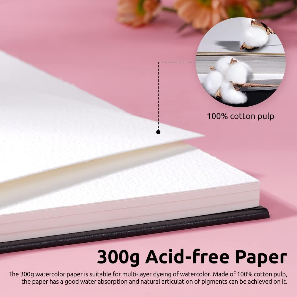 Paul Rubens Cold Press Watercolor Paper 40 Sheets 100 Cotton