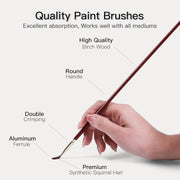 US Fulfillment - rubens Acrylic Paint Brushes, 5 Pcs Professional Paint Brushes Set, Long Wooden Handles Artist Series Brushes Nylon Bristles with Wide Flat, Flat, Round for Acrylic Oil Gouache Watercolor Painting