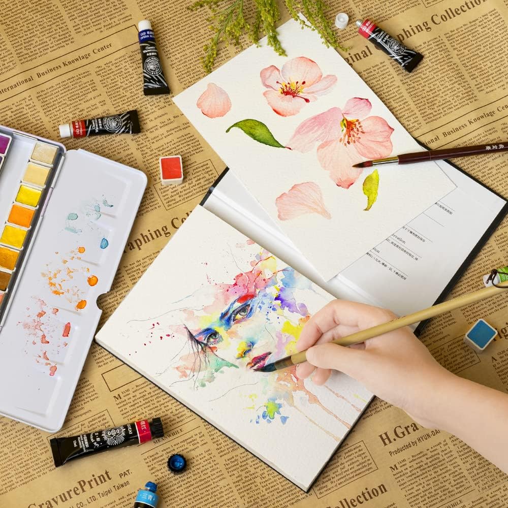 Paul Rubens Cold Press Watercolor Paper 40 Sheets 100 Cotton