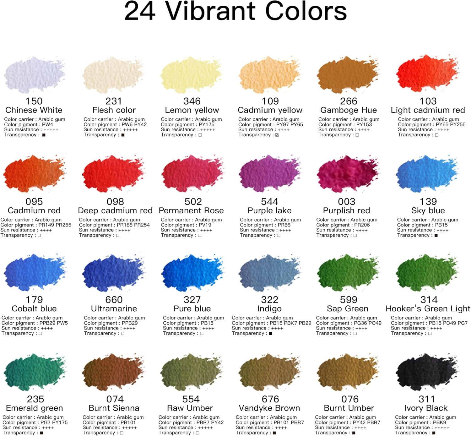 US Fulfillment - rubens Watercolor Paint Set 24 Colors, Solid Watercolor Set Half Pan Travel Watercolor, Removable Pans and Built-in Palette, Portable Metal Box with Metal Ring for Adult, Beginner, Artist