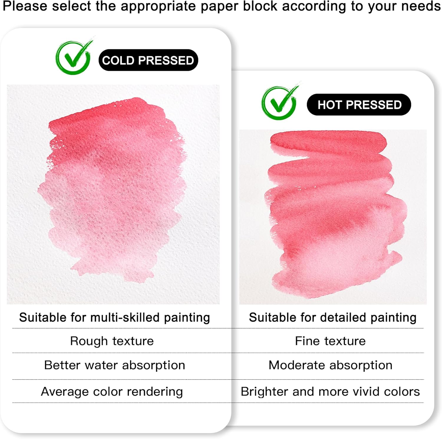 US Fulfillment - Paul Rubens Watercolor Paper Block 5.3x7.6in / 10.6x 14.5in  16K / 32K - Hot / Cold Pressed Press 20 Sheets 14