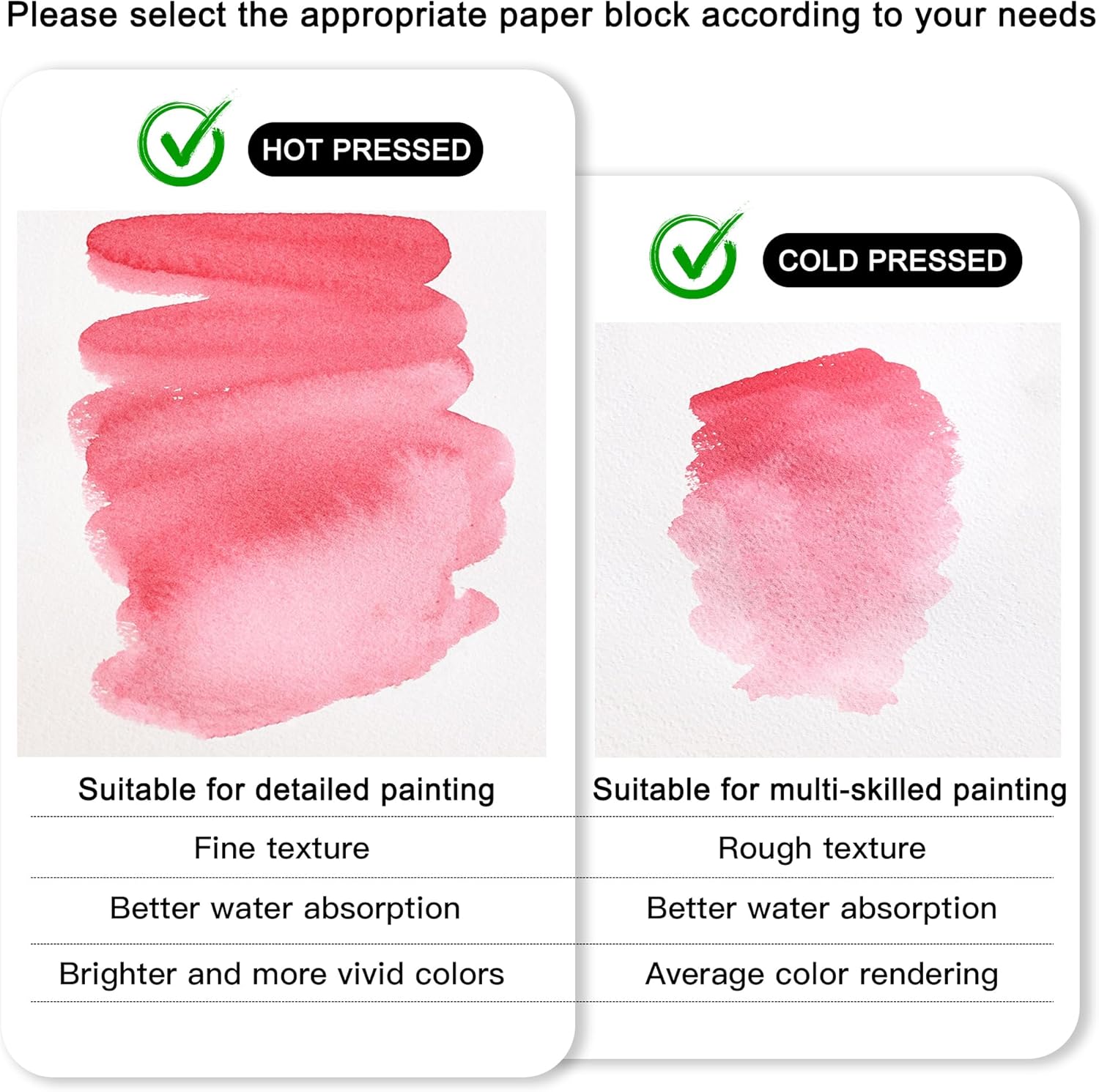 US Fulfillment - Paul Rubens Watercolor Paper Block 5.3x7.6in / 10.6x 14.5in  16K / 32K - Hot / Cold Pressed Press 20 Sheets 14