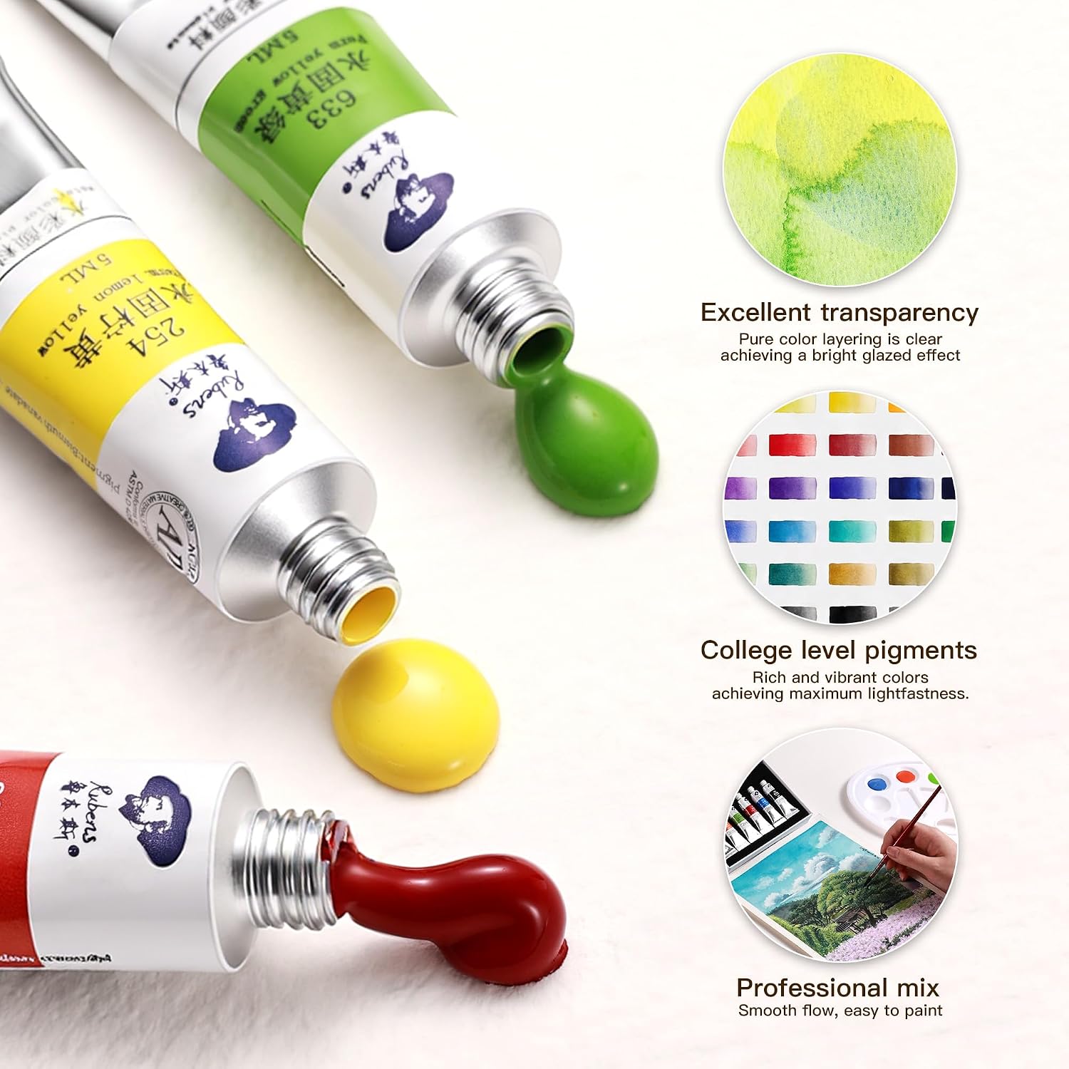 US Fulfillmen - Paul Rubens Artist Watercolor Paint Set, 6 Colors 5ml Tubes, Ideal for Travel
