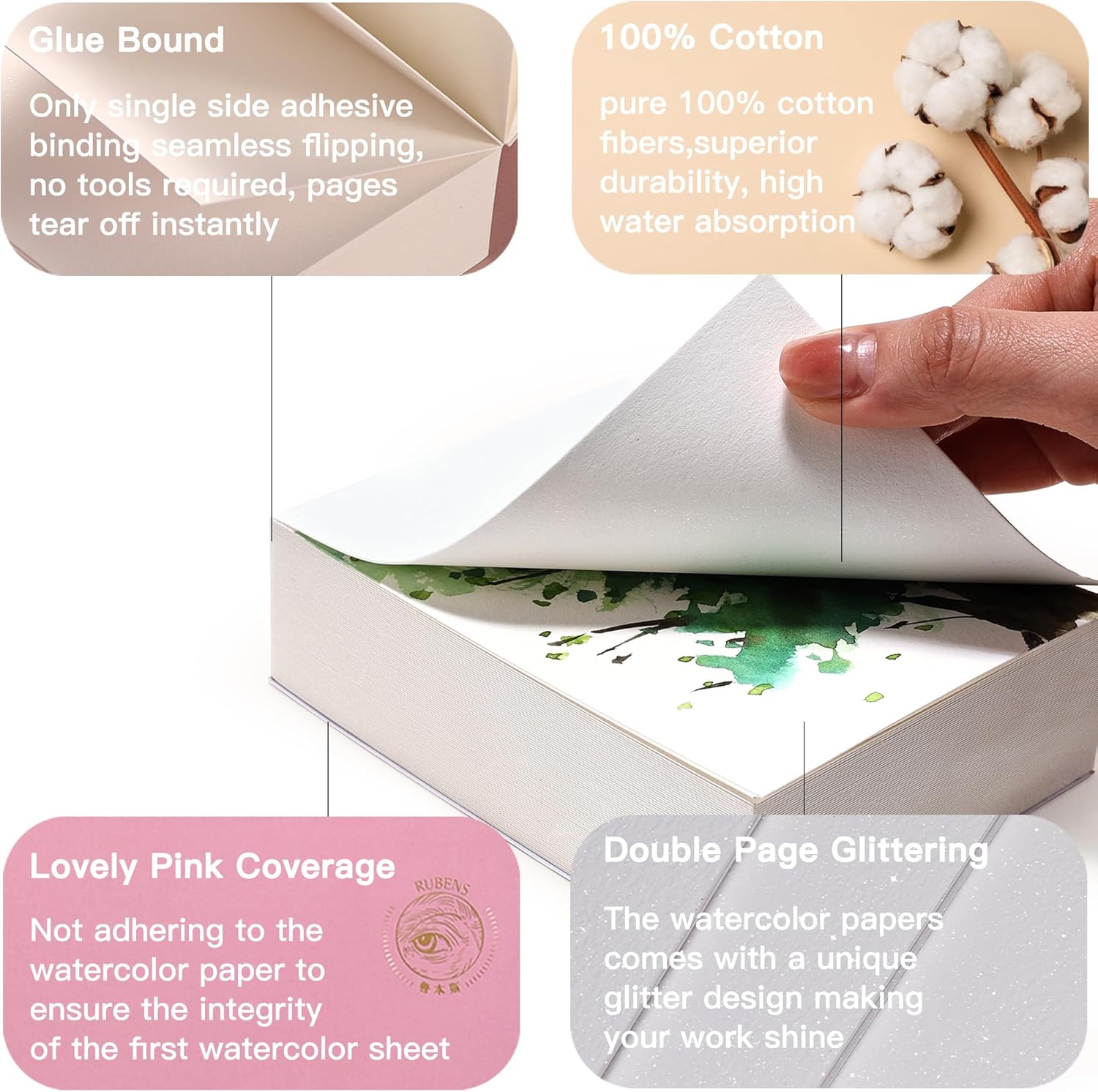 rubens Watercolor Paper Pad, Glitter Hot Pressed Paper, 80 Sheets 3.81”x5.31” Paper 140lb/300gsm, Portable 100% Cotton Watercolor Paper for Watercolor, Oil Pastels, Colored Pencil, Markers, Sketching
