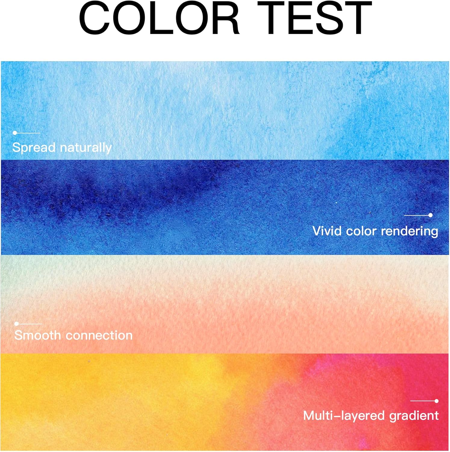 US Fulfillment - Paul Rubens Watercolor Paper Block 5.3x7.6in / 10.6x 14.5in  16K / 32K - Hot / Cold Pressed Press 20 Sheets 14