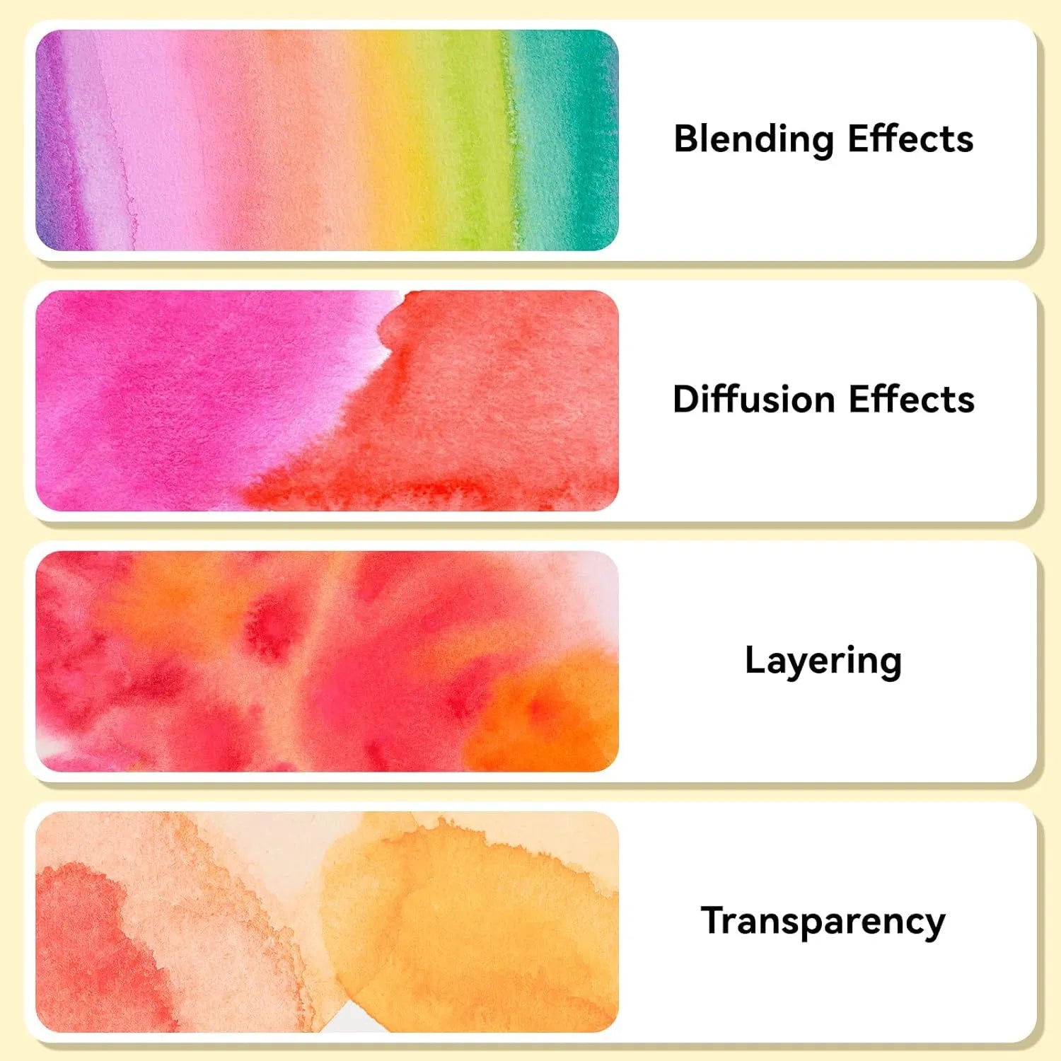 Paul Rubens Watercolor Paint Set Bundle Set 36 Colors