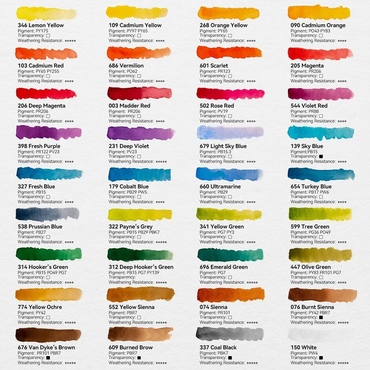 Paul Rubens Watercolor Paint Set 36 Colors with Plastic Storage Box