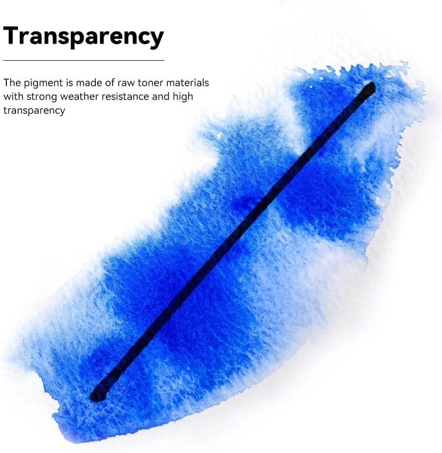 Paul Rubens Watercolor Paint Set 5ml (Tubes)