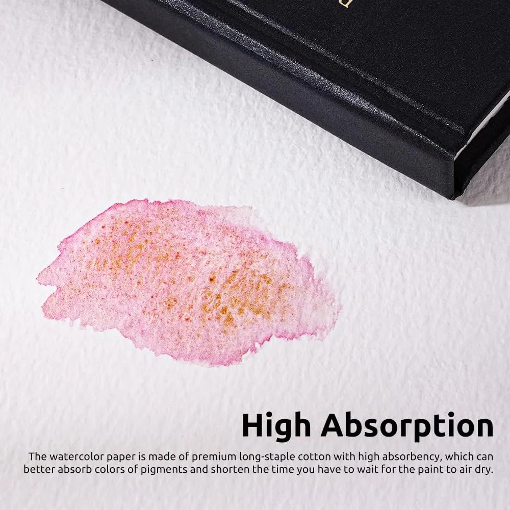 Paul Rubens Professional Watercolor Paper 20 Sheets 100 Cotton