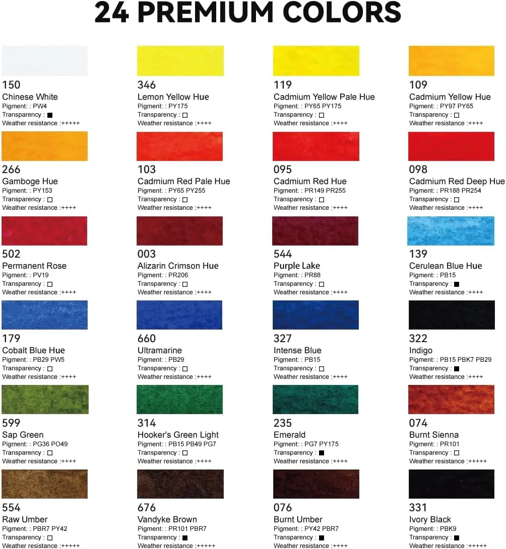 Paul Rubens Watercolor Paint Set 24 Colors 12ml
