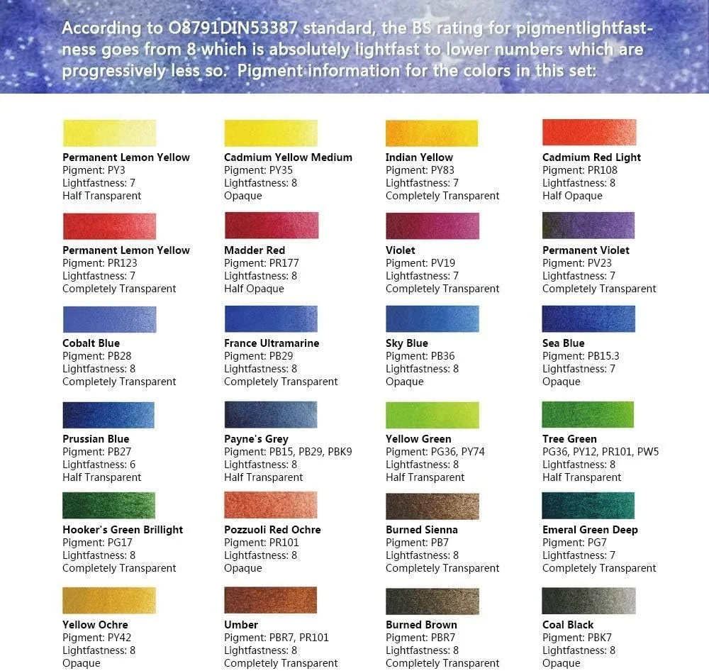 Paul Rubens Watercolor Paint Set Artist Grade