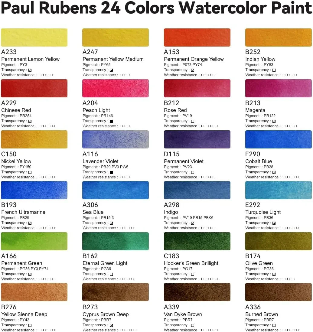 Paul Rubens 24 Vivid Floral Colors Watercolor Paint 0 2 4 6 Synthet
