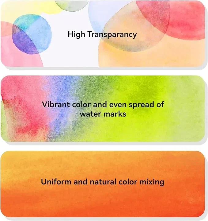 Paul Rubens Artist Watercolor Paint Set (#3965)