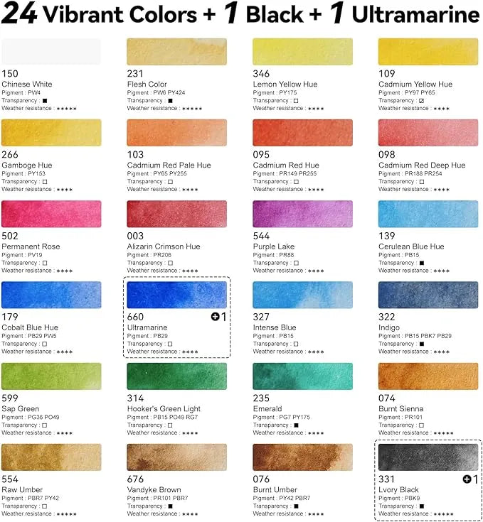 Paul Rubens Cold Press Watercolor Paint Set 24 Colors 14 Sheets (8x8 Organ Style)