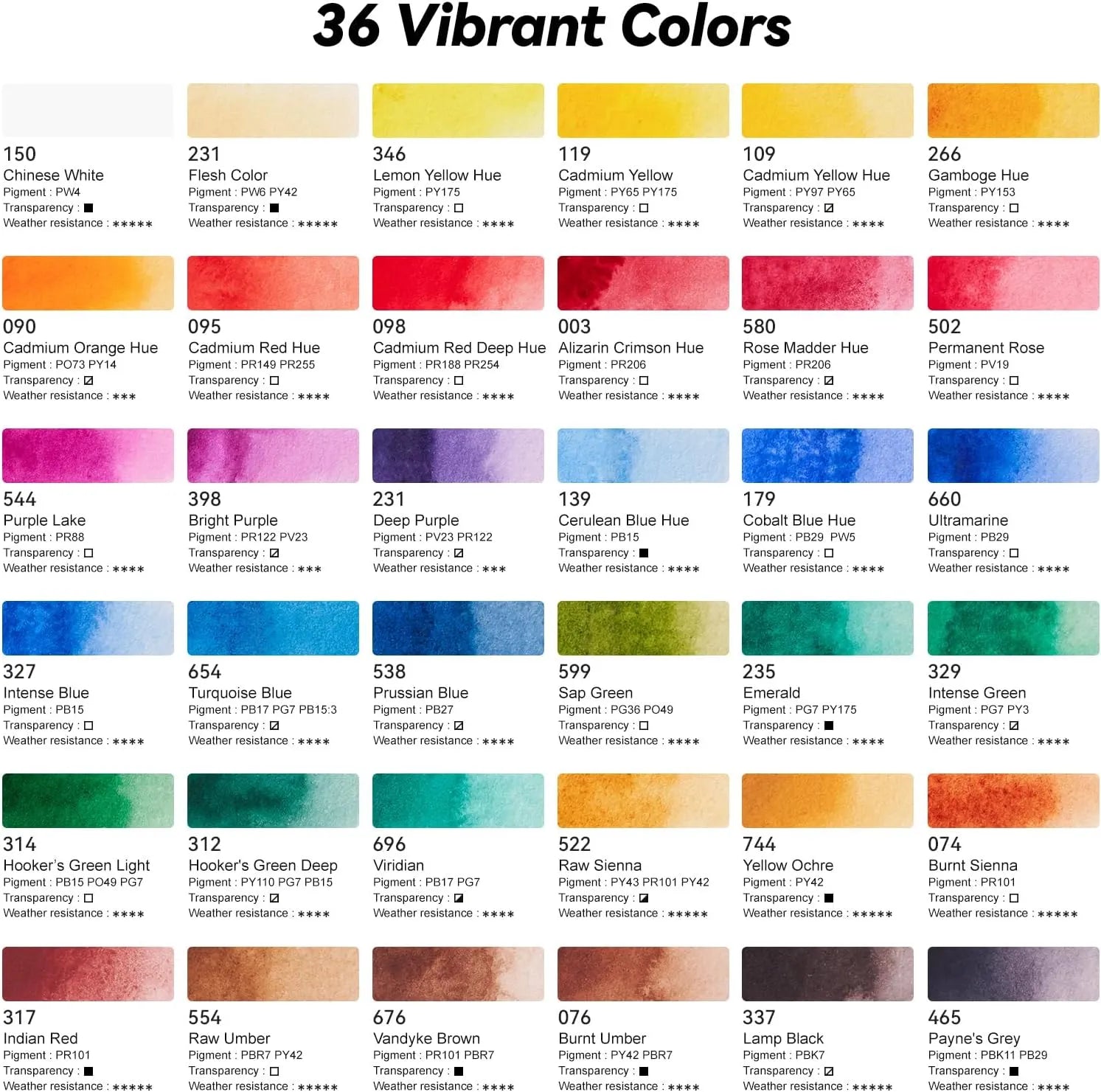 Paul Rubens Professional Watercolor Paint Set Bundle Set 36 Colors