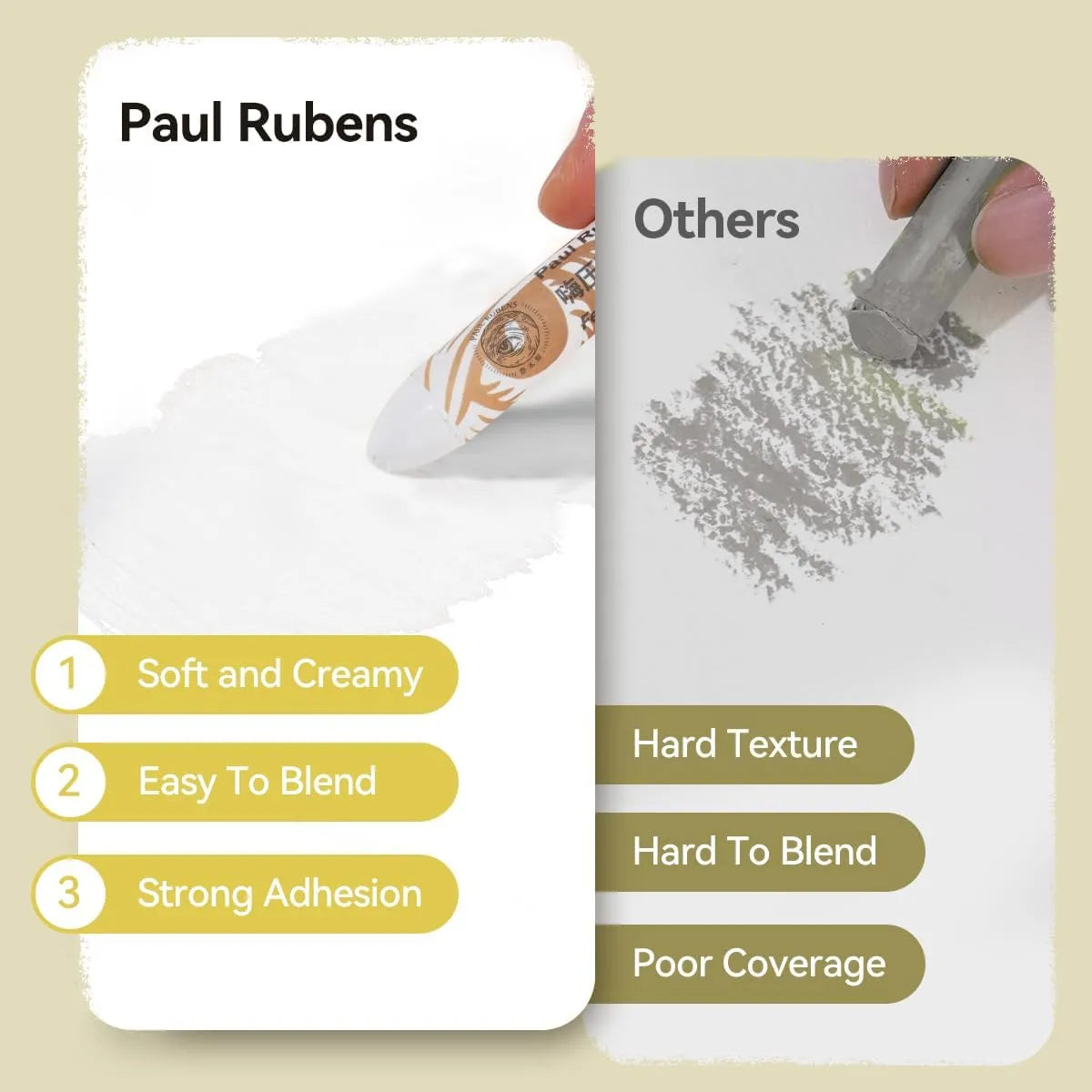 Paul Rubens White Oil Pastels 8 Pack Ultra-Soft Blendable Bullet Tip Art Supplies