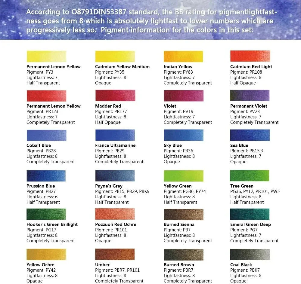 Paul Rubens 48 Colors Artist Watercolor Paints-incl 24 Metallic Color 24 Vivid Color -Pink Portable Metal Case with Palette