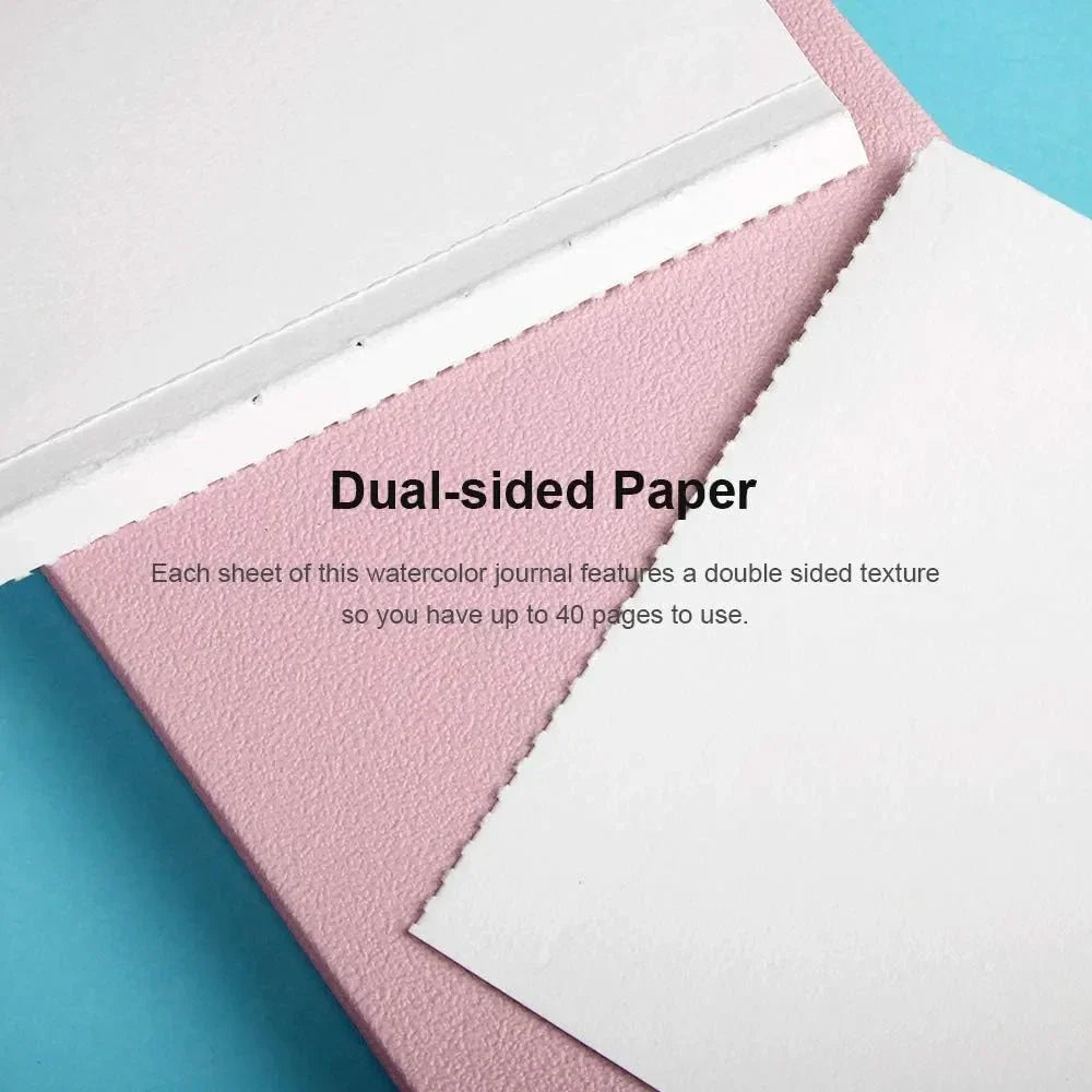 Paul Rubens Travel Watercolor Set