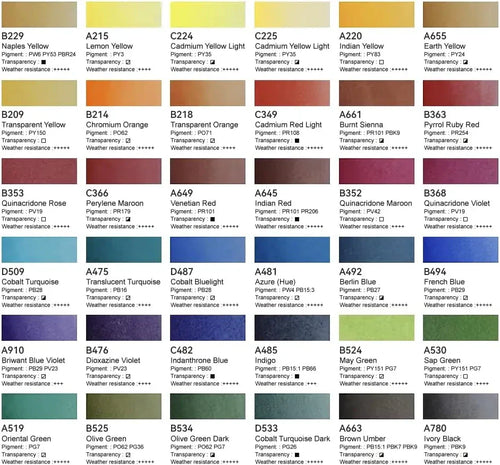 Paul Rubens Artist Watercolor Paint Set, 36 Colors 5ml