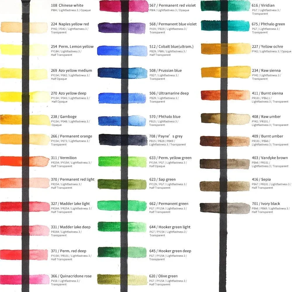 Paul Rubens Watercolor Paint Set, 36 Vibrant Colors