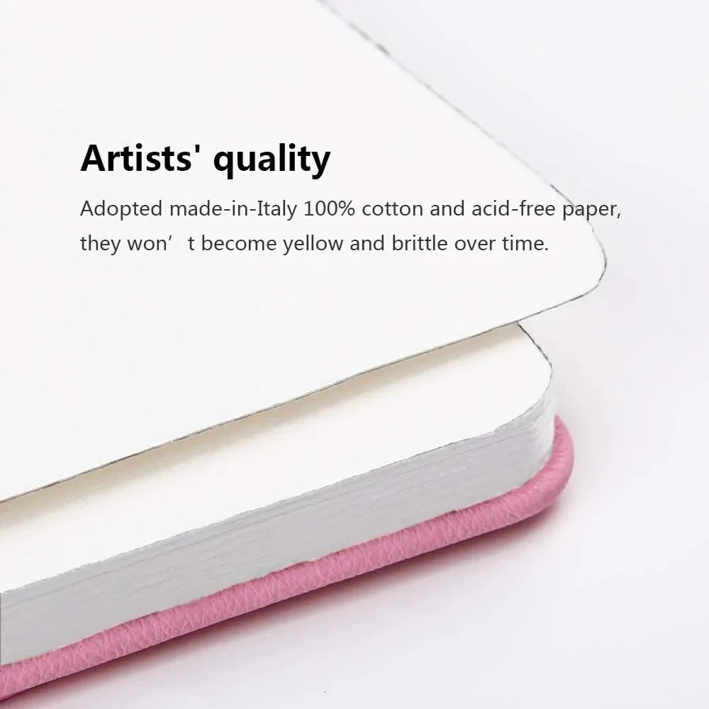 Paul Rubens Watercolor Paint (68x5 Block)